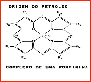 Cadeia carbônica Porfirina Cadeia carbônica Porfirina