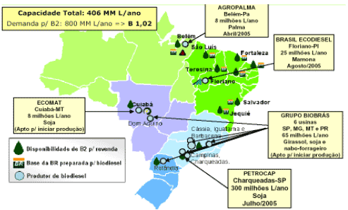 Capacidade de Produção de Biodiesel no Brasil