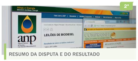 Resumo da disputa e do resultado 