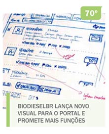  BiodieselBR lança novo visual para o portal e promete mais funções