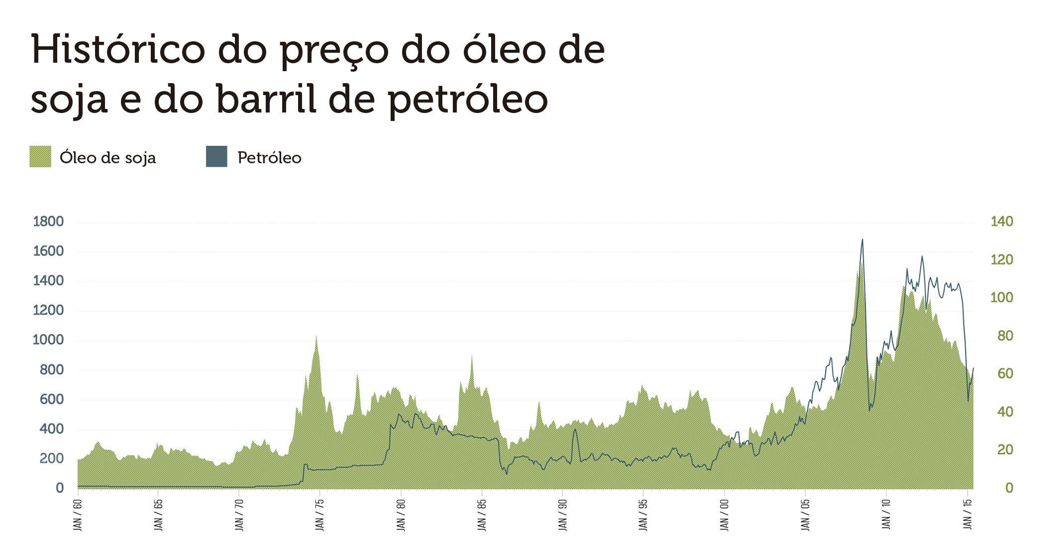 grafico-revista47
