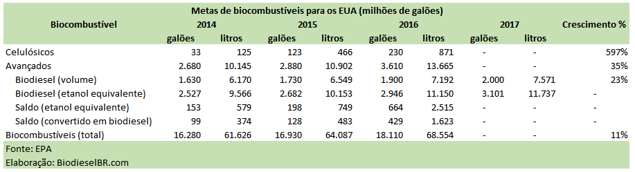 EUAMetasRFS TABELA 011215