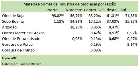 MPsAgosto TABELA 071015