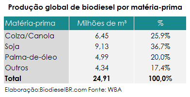 RelatorioWBA TABELA1 080715