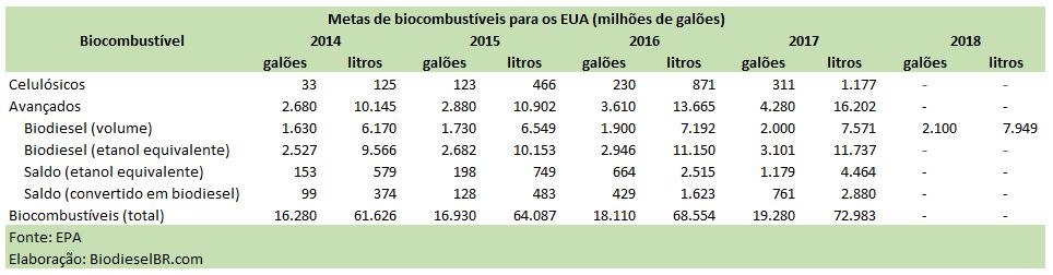 EPARFS TABELA 231116