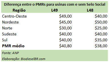 L49PMRs 2 030616
