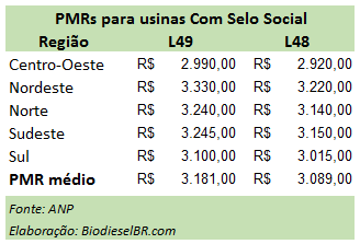 L49PMRs 3 030616