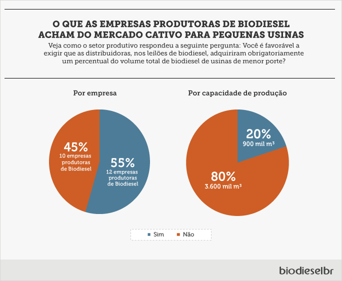 EnqueteReserva TABELA 210317