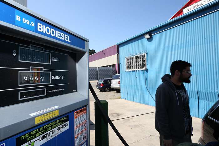 Capacidade instalada global de biocombustíveis ultrapassará 250 bi litros em 2022