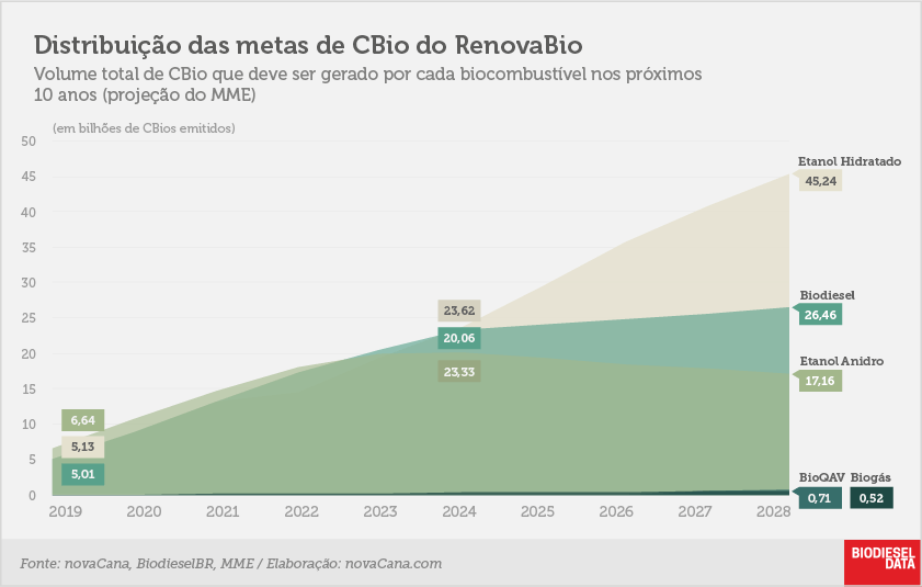 Grafico01 150518