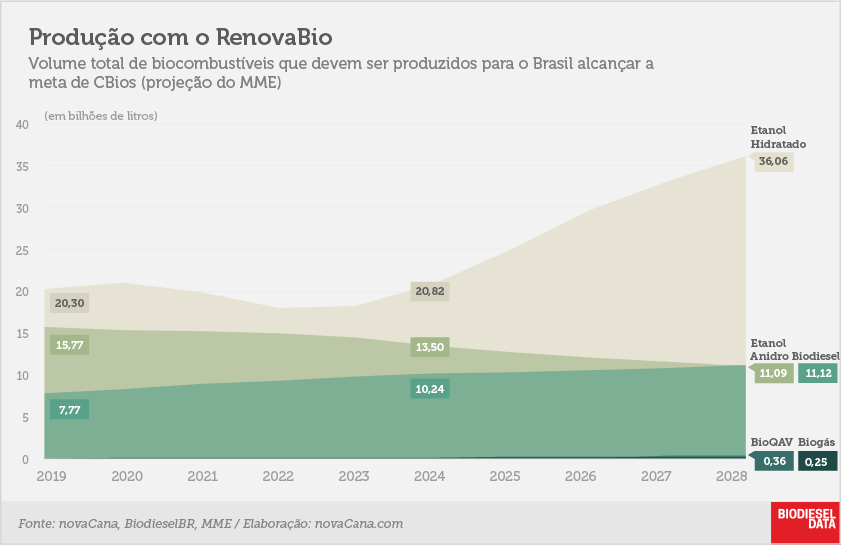 Grafico02 150518