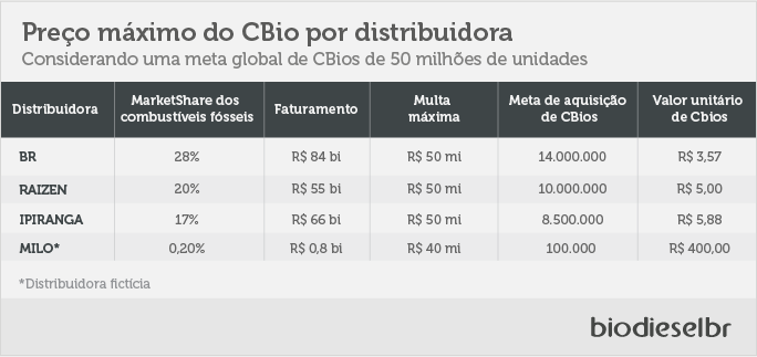 TABELA 1 280318