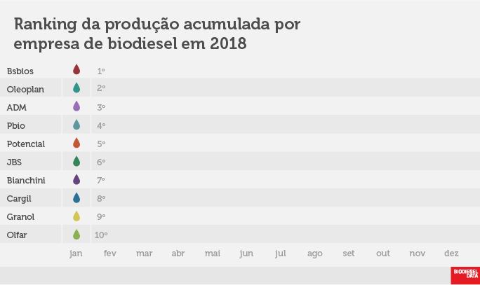 rankingempresas jan 2018