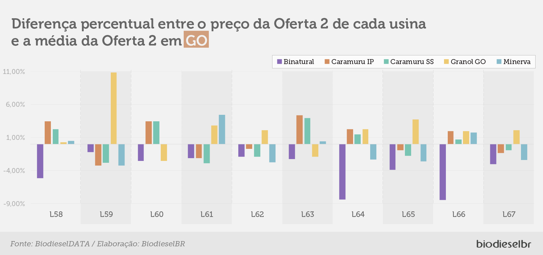 20190805 GO Oferta2