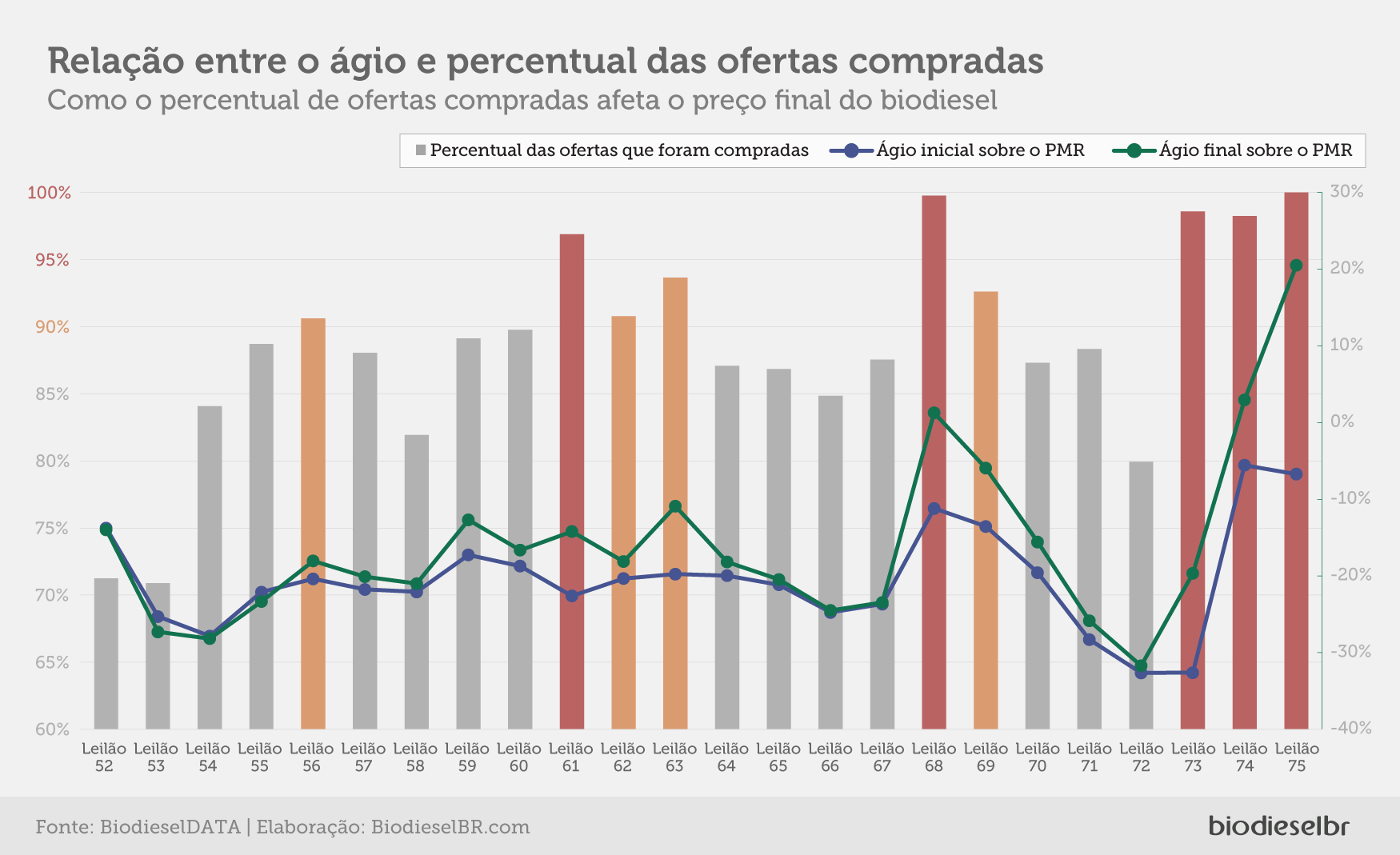 20201006 L76Mistura GRAFICO