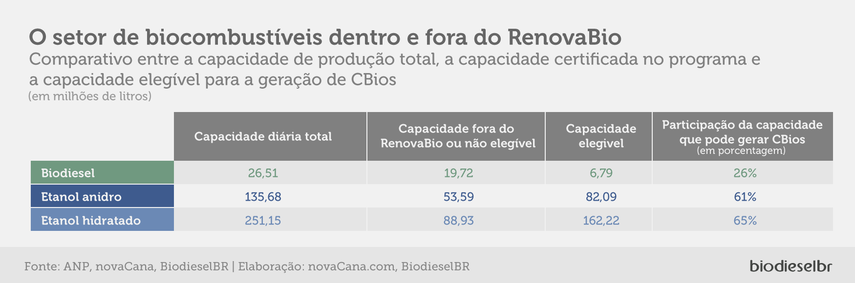 Cbios 10 dentroXfora renovabio jun20 cópiabiodieselbr