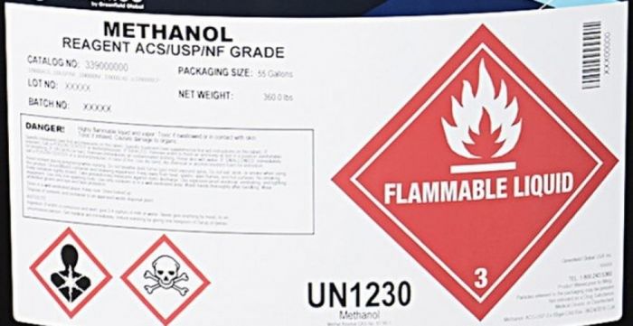 Metanol já acumula 12% de alta desde o começo do ano 