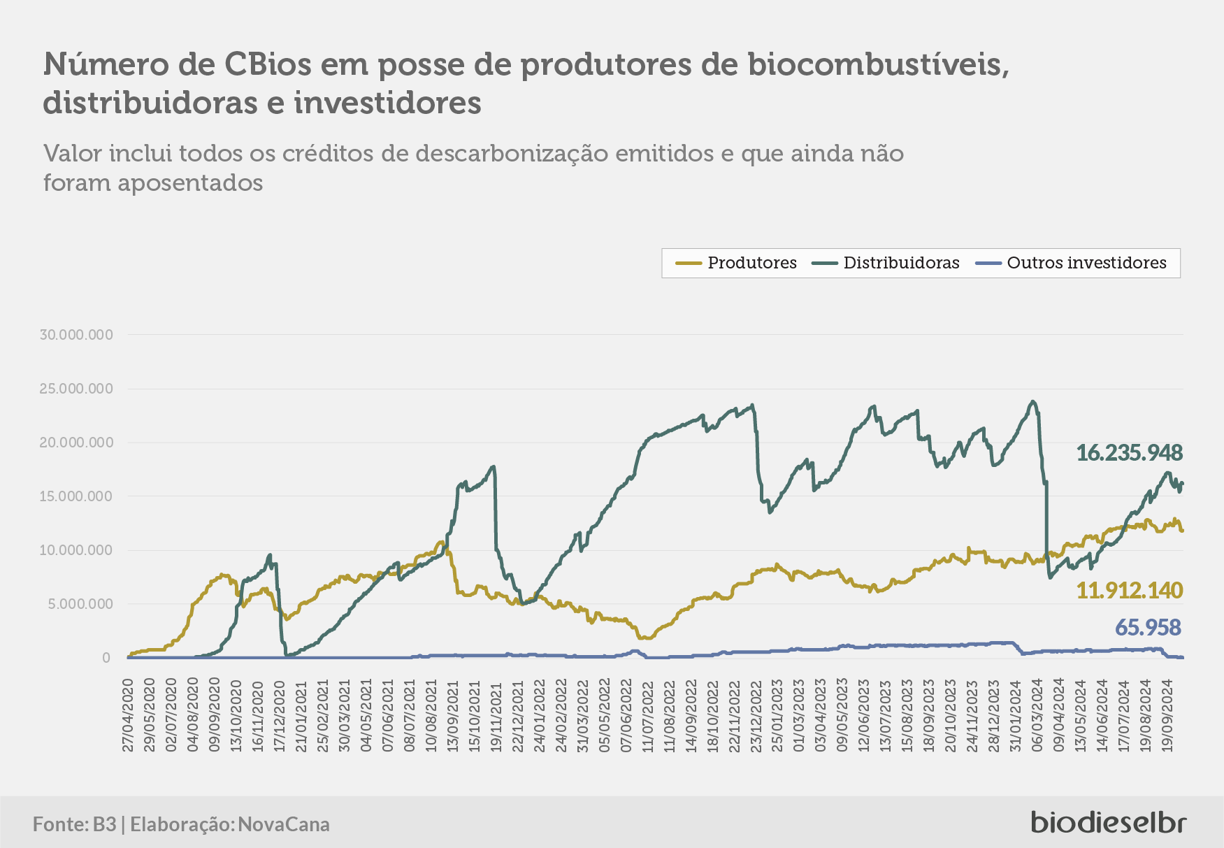 20241018 CBiosQuinzena 01