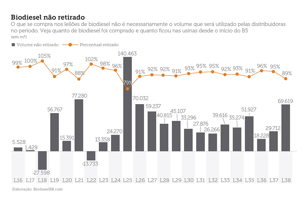 noticia DEMANDA grafico-01