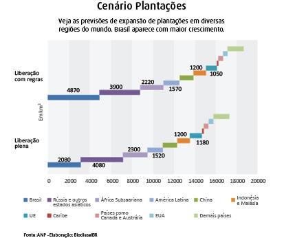 imagem pag 45 grafico
