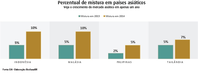 imagem pag 54 b grafico