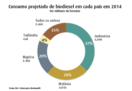 imagem pag 56 grafico