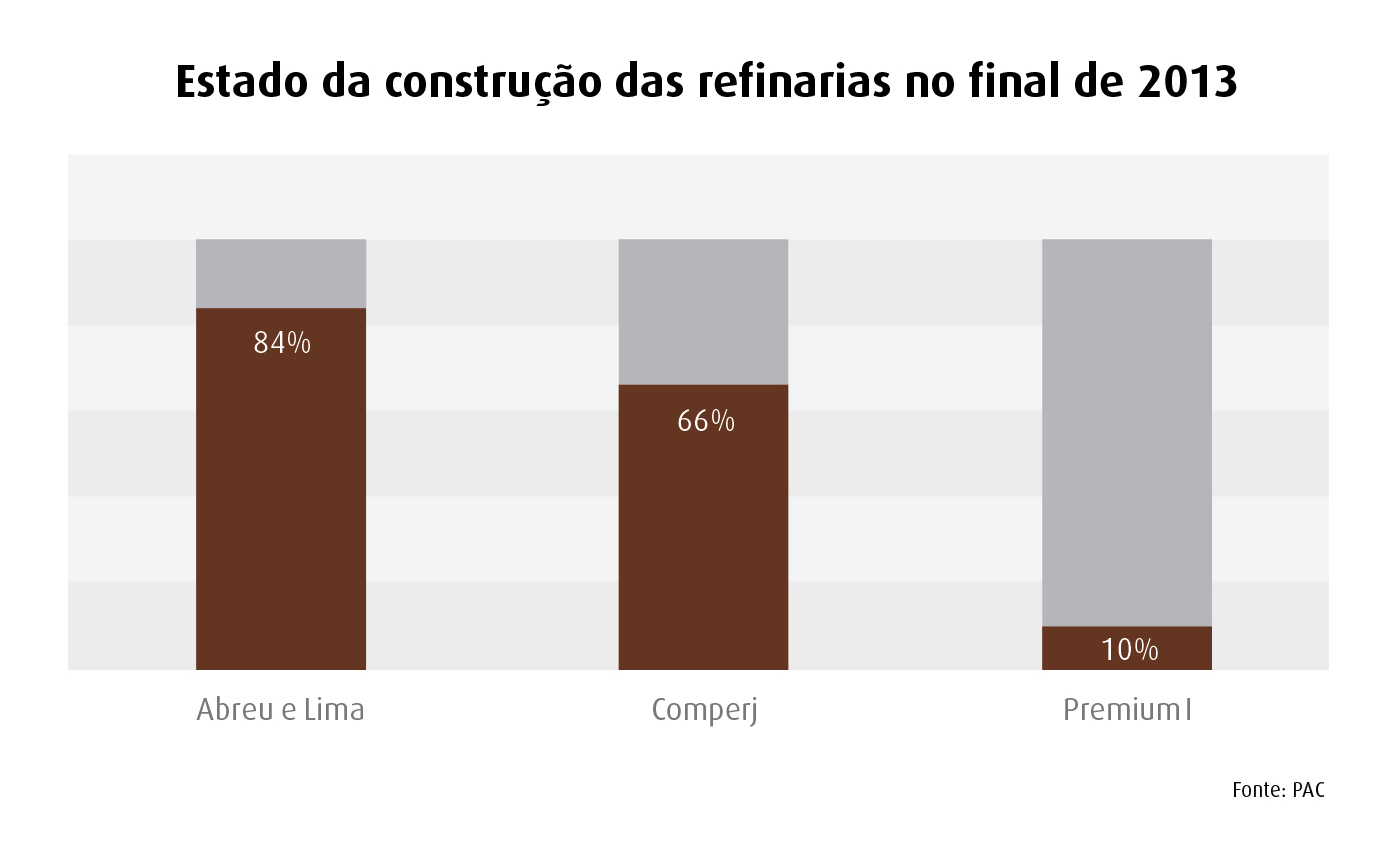 grafico 04