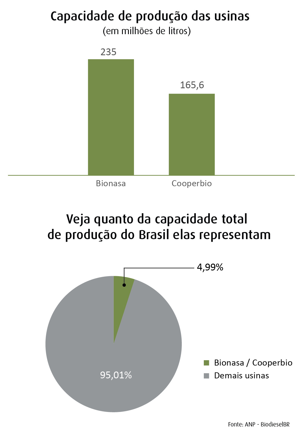 grafico noticia 01