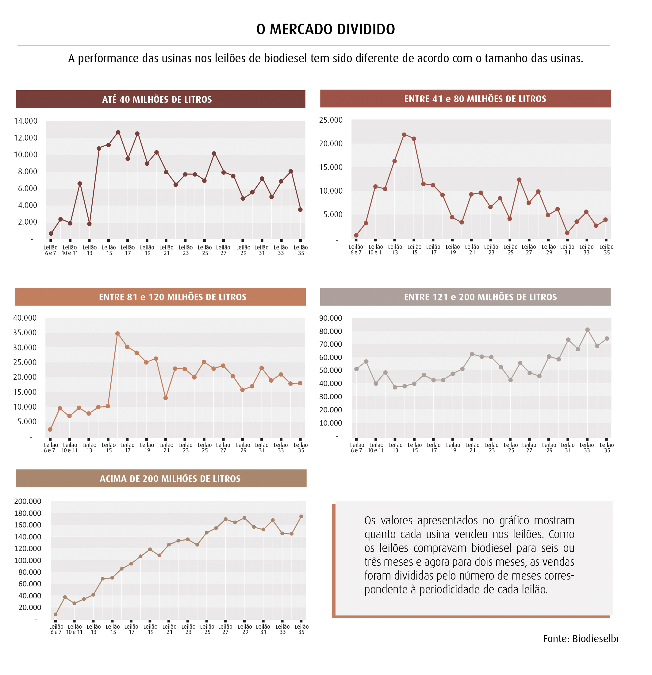 infografico-alt02