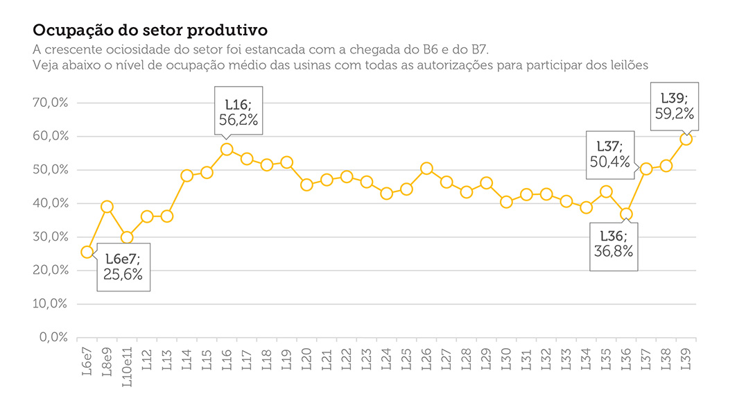 noticia capa-grafico-4