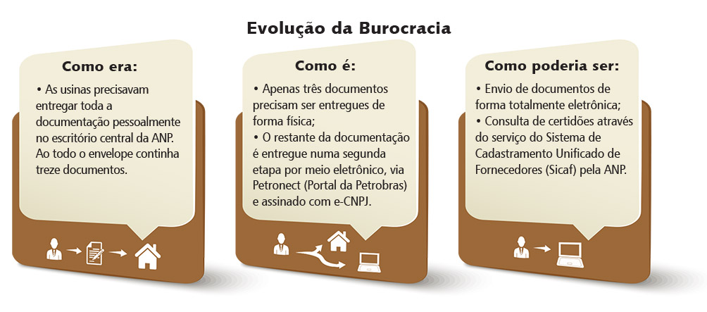 noticia menosehmais box