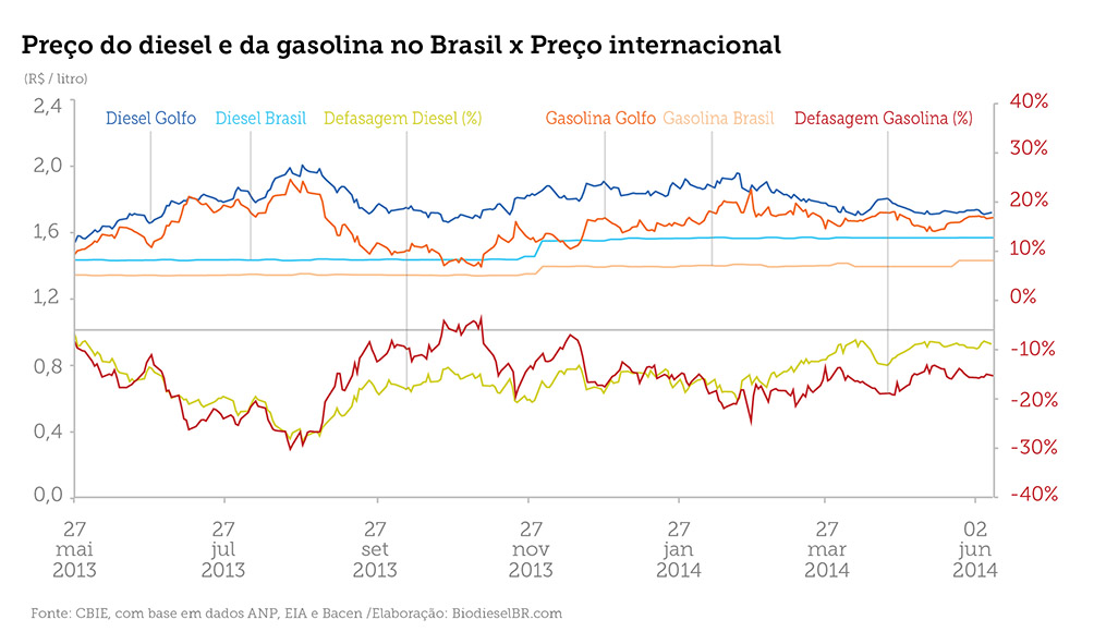 noticia quempagaaconta grafico-02