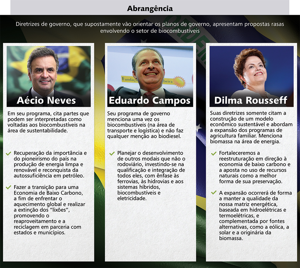 noticia candidatos sem planos 02