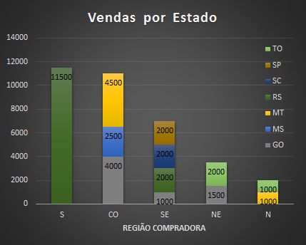 LO31 resultado_130613