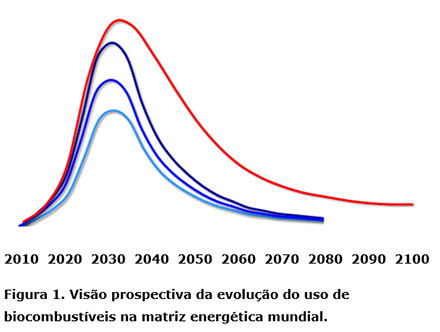 decio160813fig1
