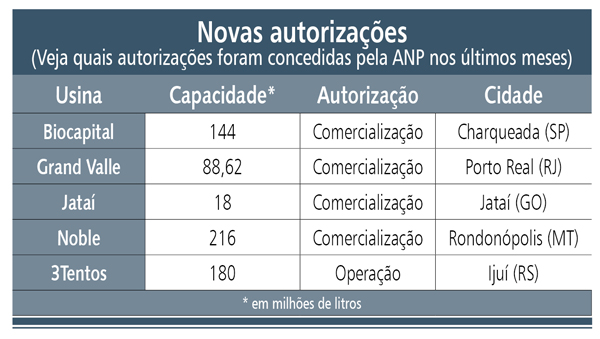 pag 21