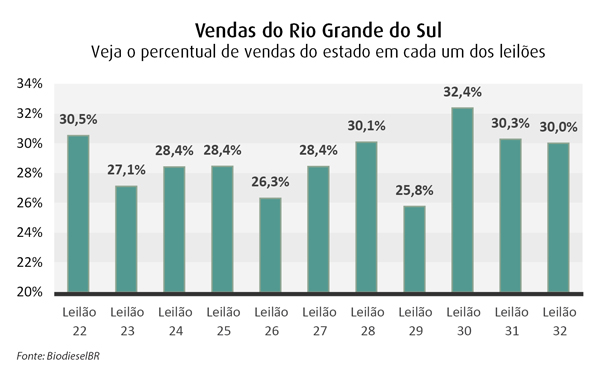 pag 26