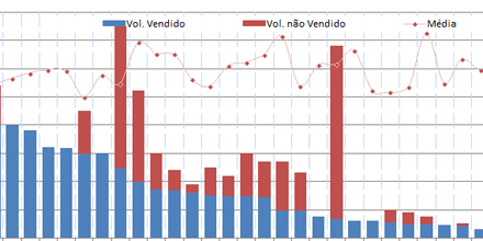 l26-resultado-d1