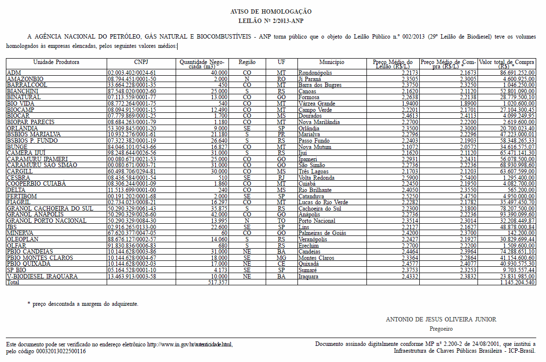 l29 homologacao