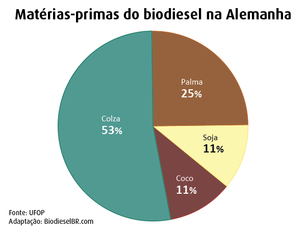 materia prima_alemanha_160713