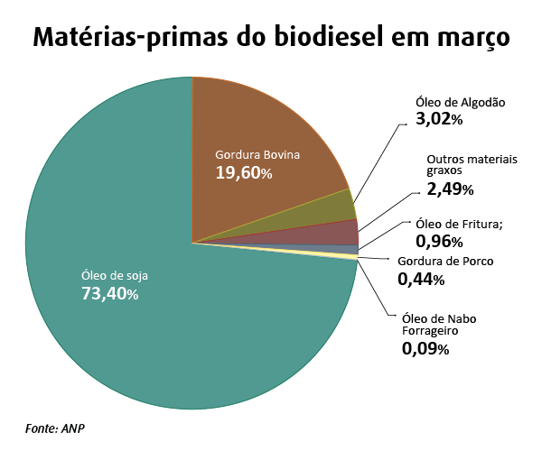 materia prima_marco_150513