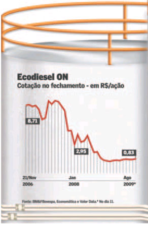 ecod1 ecod1