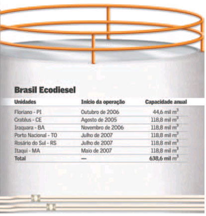 ecod3 ecod3