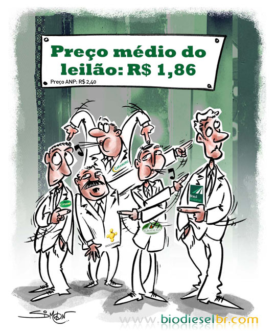 [Charge] Preço do biodiesel nos leilões