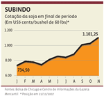 Melhor não negociar soja agora, dizem analistas