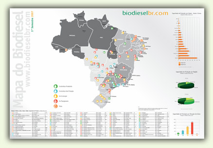 Mapa do biodiesel verso 2007