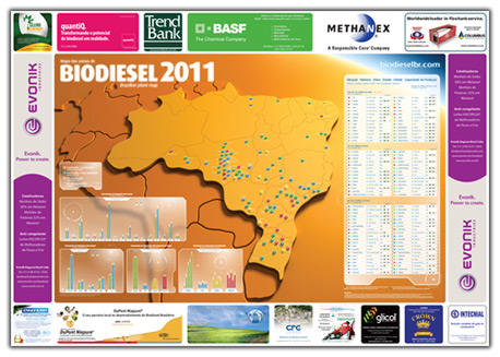 Mapa do biodiesel versão 2011